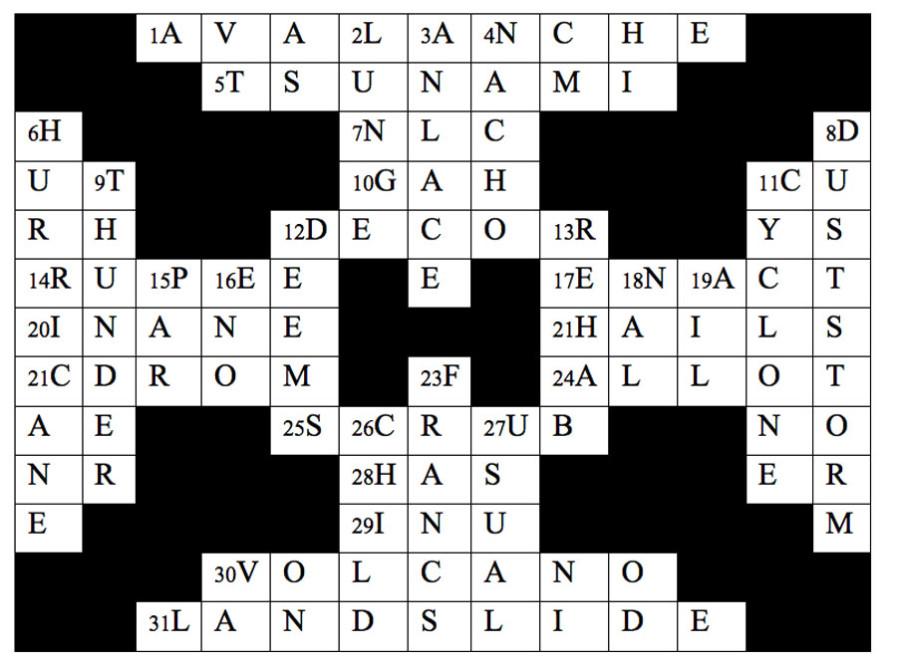 5/16/14 Crossword Answer Key