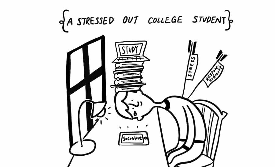Stress_college