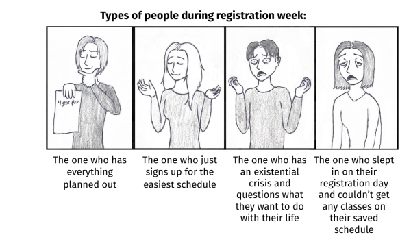 Registration Week Comic