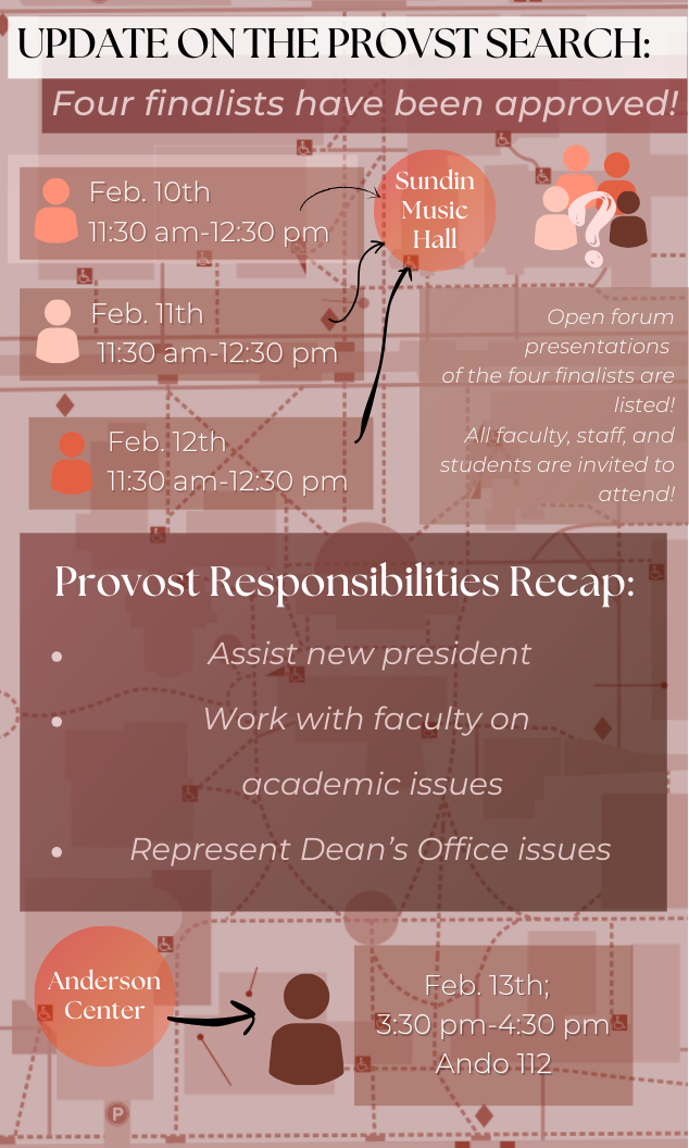 Graphic of Provost Search and Presentations