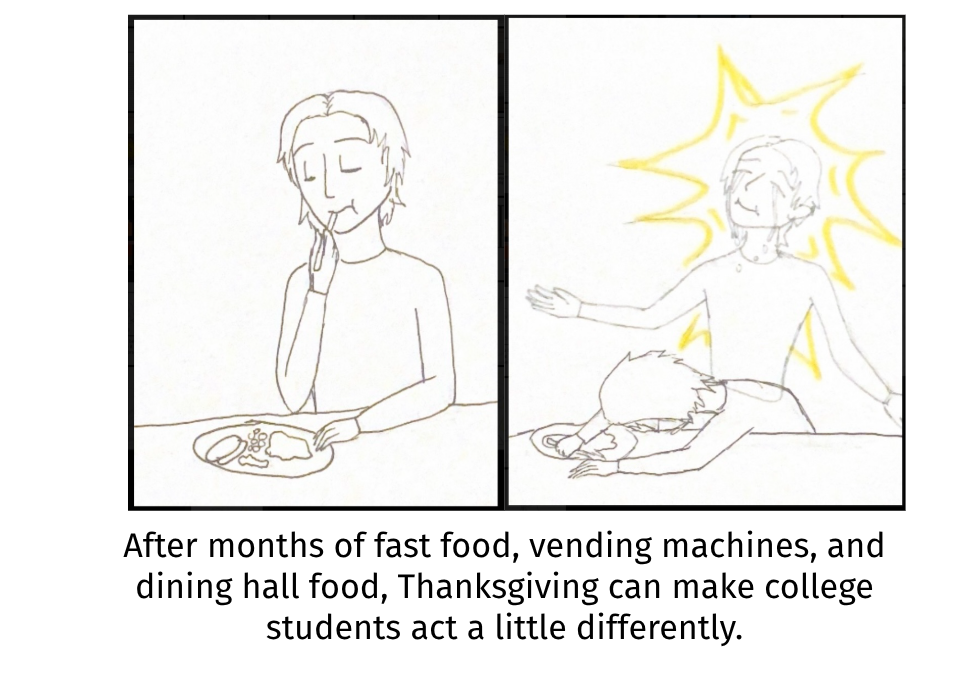 A college students Thanksgiving
